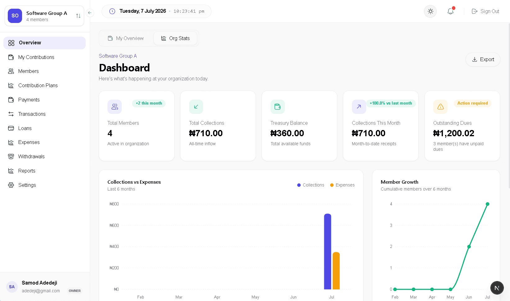 KoloFlow Dashboard — light mode
